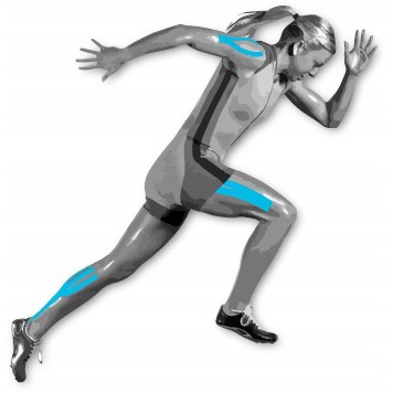 Ruban kinésiologique 5 cm x 5 m KINESIOTAPING megamix.sk