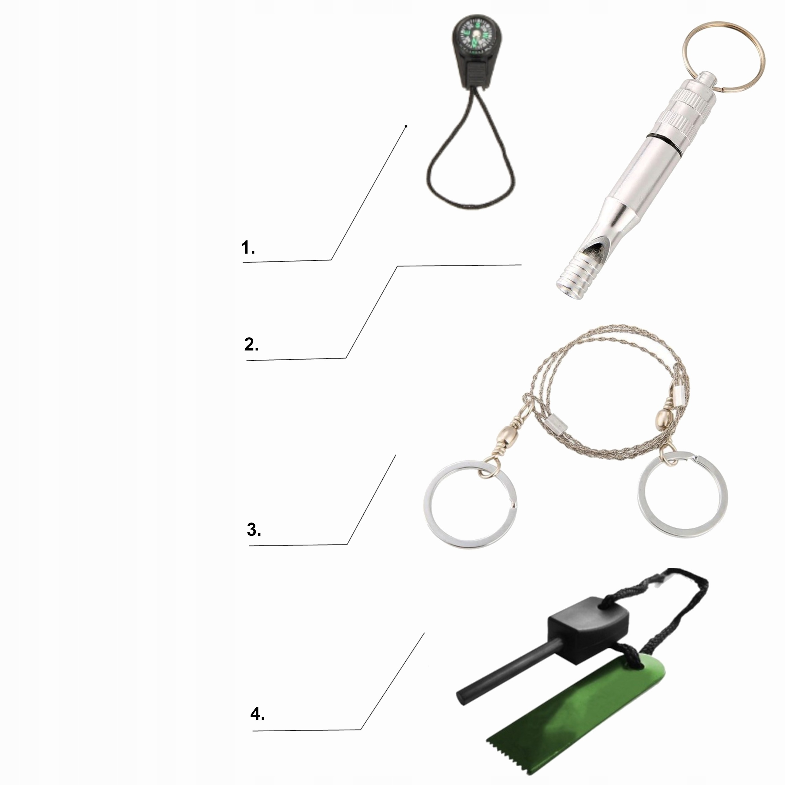 Kit de survie Survival Kit 7v1 megamix.sk